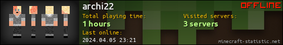 archi22 userbar 560x90