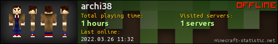 archi38 userbar 560x90