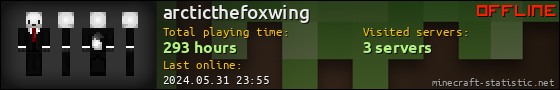 arcticthefoxwing userbar 560x90