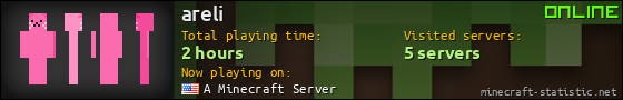 areli userbar 560x90