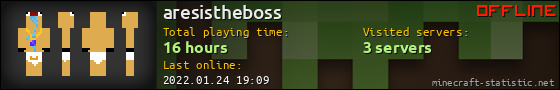 aresistheboss userbar 560x90