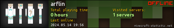 arflin userbar 560x90