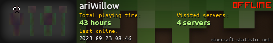 ariWillow userbar 560x90