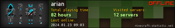 arian userbar 560x90