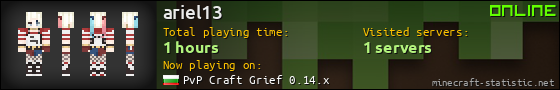 ariel13 userbar 560x90