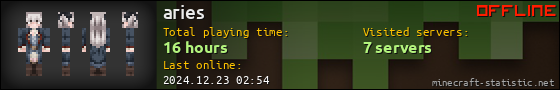 aries userbar 560x90