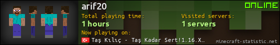 arif20 userbar 560x90