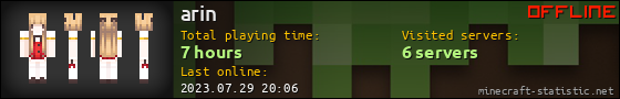 arin userbar 560x90