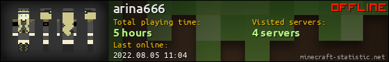 arina666 userbar 560x90