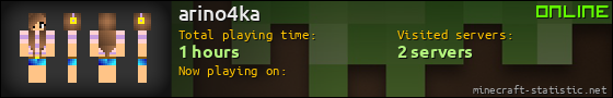arino4ka userbar 560x90