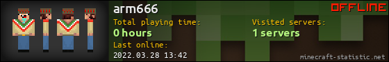 arm666 userbar 560x90