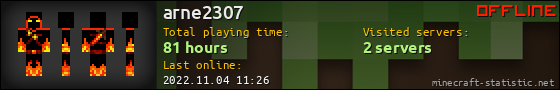 arne2307 userbar 560x90