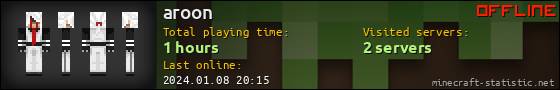 aroon userbar 560x90