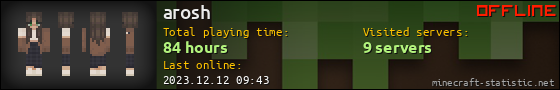 arosh userbar 560x90