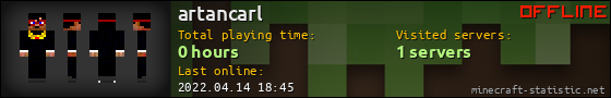 artancarl userbar 560x90