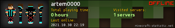 artem0000 userbar 560x90