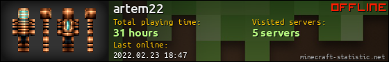 artem22 userbar 560x90