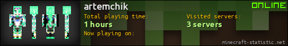 artemchik userbar 560x90