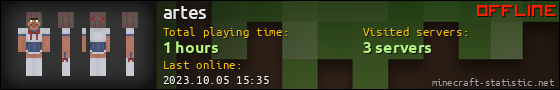 artes userbar 560x90