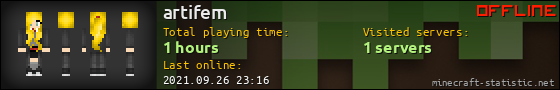 artifem userbar 560x90