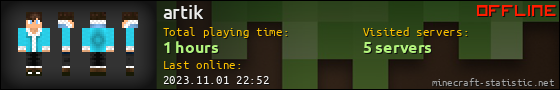 artik userbar 560x90