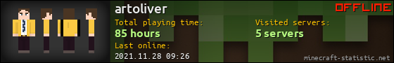 artoliver userbar 560x90