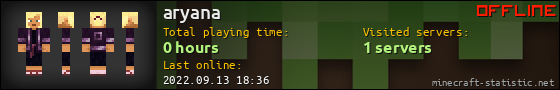 aryana userbar 560x90