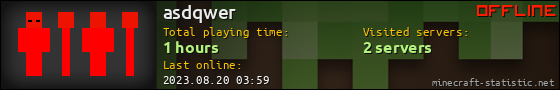 asdqwer userbar 560x90