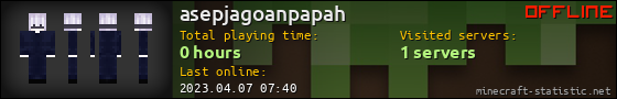 asepjagoanpapah userbar 560x90