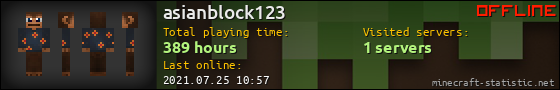 asianblock123 userbar 560x90