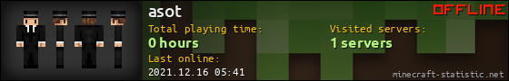 asot userbar 560x90