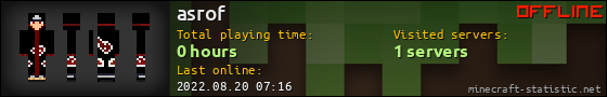 asrof userbar 560x90
