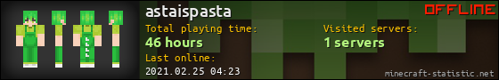 astaispasta userbar 560x90