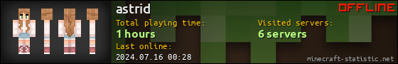 astrid userbar 560x90