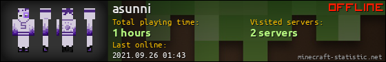 asunni userbar 560x90
