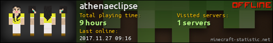 athenaeclipse userbar 560x90