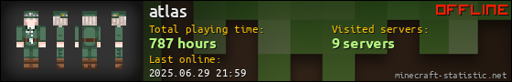 atlas userbar 560x90