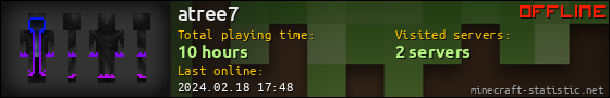 atree7 userbar 560x90