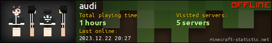 audi userbar 560x90