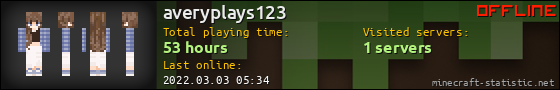 averyplays123 userbar 560x90