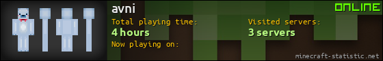 avni userbar 560x90