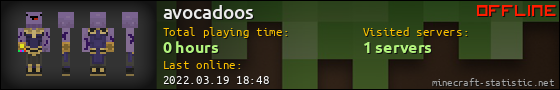 avocadoos userbar 560x90