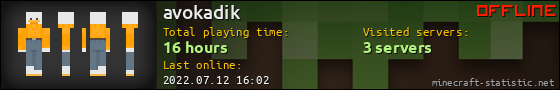avokadik userbar 560x90