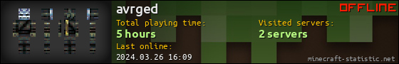 avrged userbar 560x90