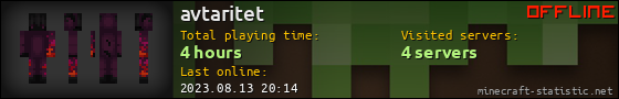avtaritet userbar 560x90