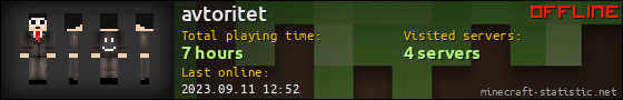 avtoritet userbar 560x90