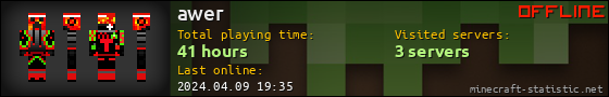 awer userbar 560x90