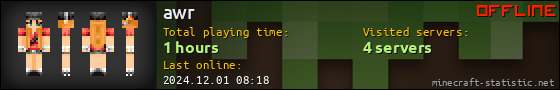 awr userbar 560x90