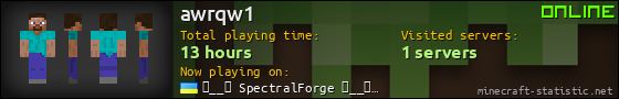 awrqw1 userbar 560x90