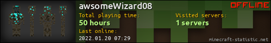 awsomeWizard08 userbar 560x90